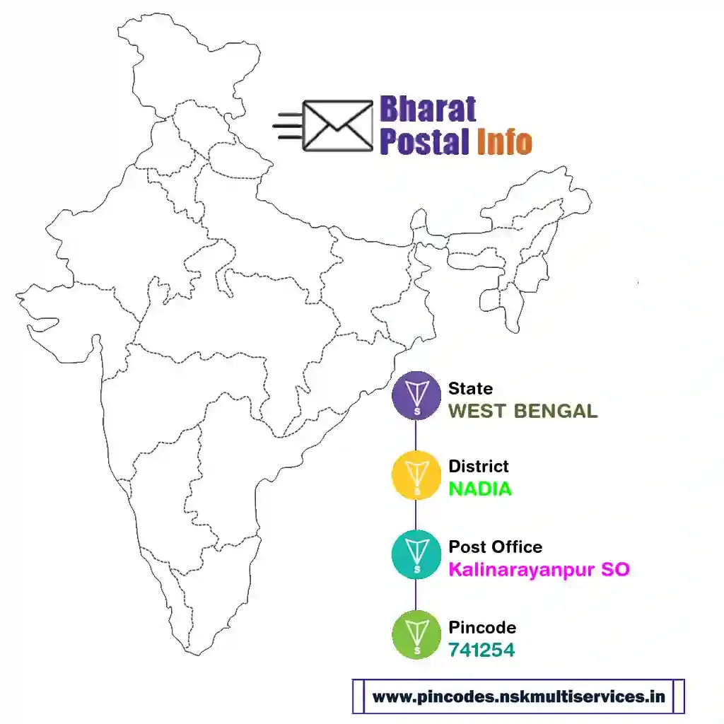 west bengal-nadia-kalinarayanpur so-741254